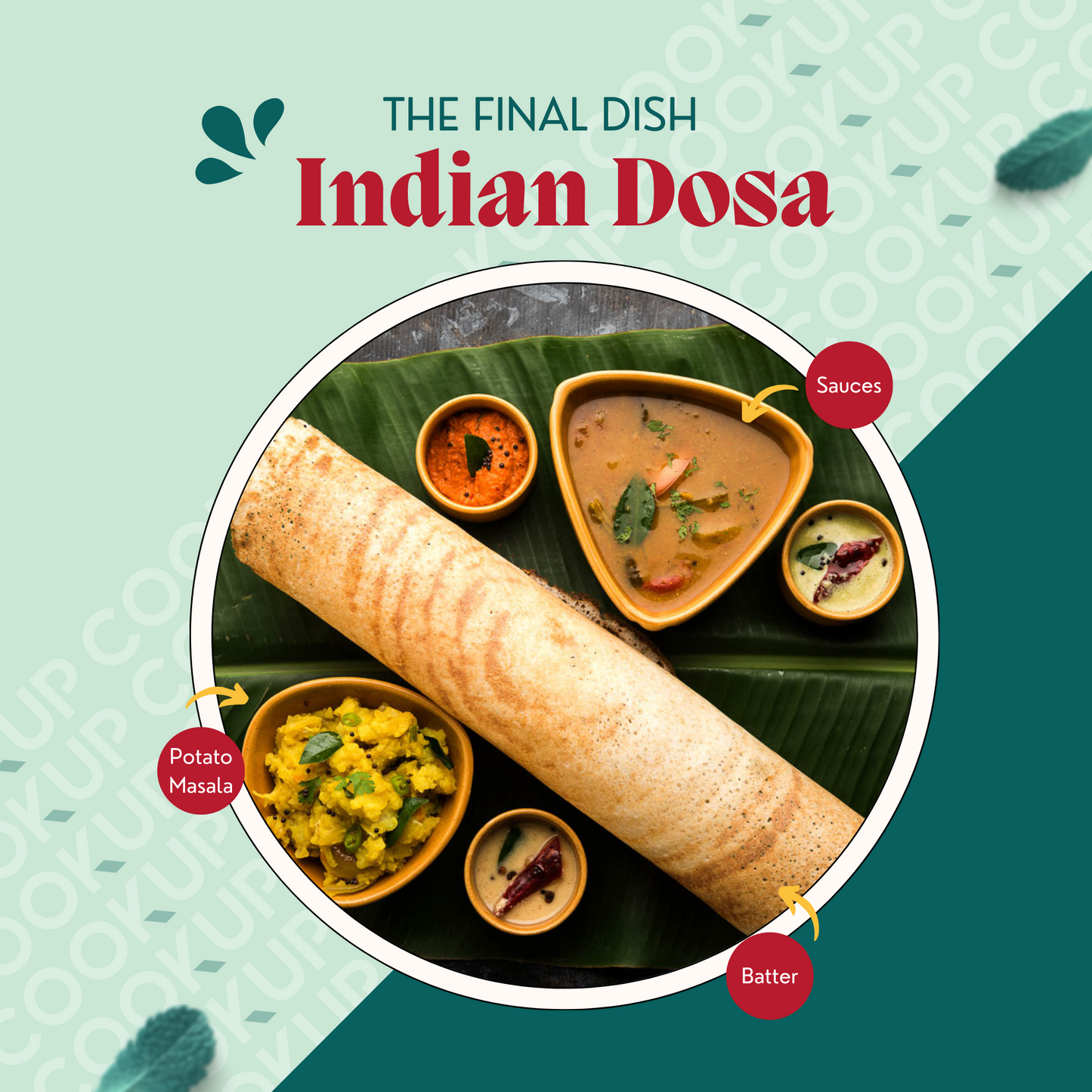 🇮🇳 Indian Dosa